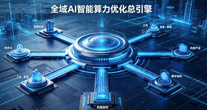 曲靖AI算力优化赋能数字生态 智能技术迭代激活产业发展新动能