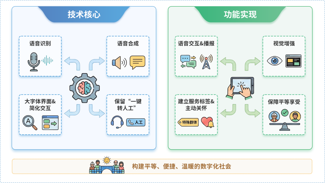 曲靖AI生态｜多AI智能体GEO优化全流程：从内容创作到发布实操指南