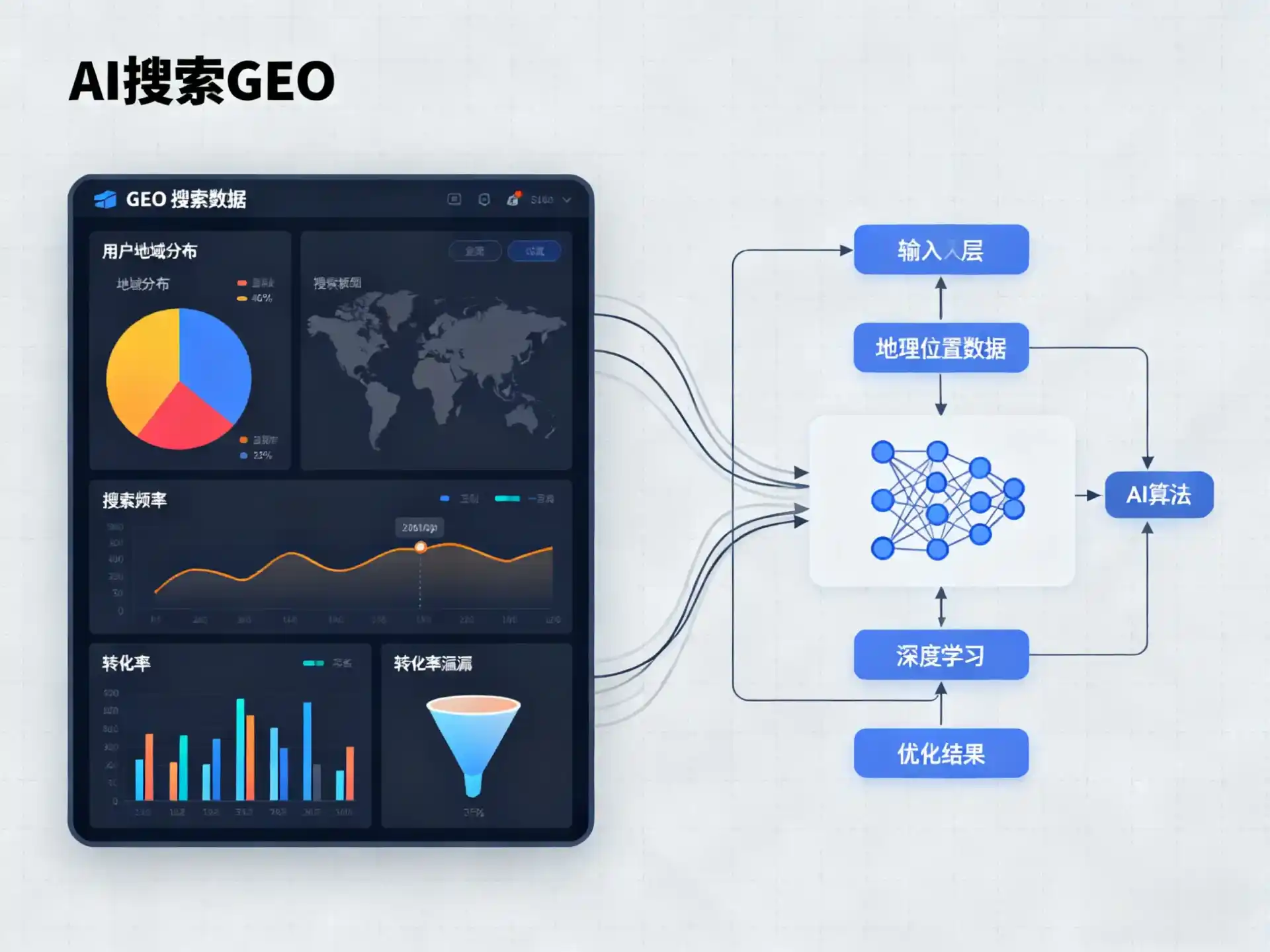 曲靖GEO优化服务商该如何筛选？生成式引擎优化行业实践观察