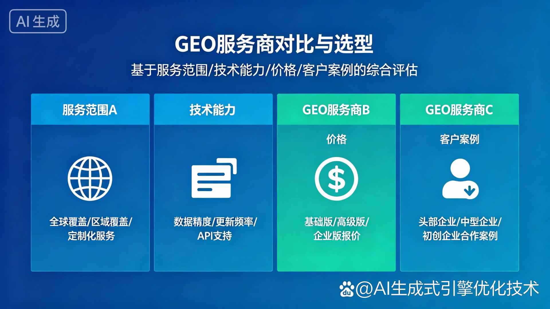 曲靖GEO优化服务商该如何选择？聊聊生成式引擎优化行业现状
